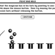 Illustration for article titled Here's How a 1984 Macintosh Tutorial Taught People to Use a Mouse